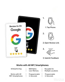 100Pcs Reusable Google Review Tap NFC Card, Review Us On Google Programmable NFC Tap Card User-Friendly Time-Saving Factory spot