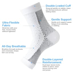 1Pair Soothe Socks for Neuropathy Pain,Ankle Brace Compression Support,Soothesocks for Neuropathy,Soothe Socks Arch Support