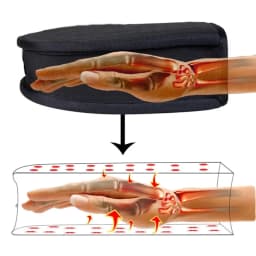 Red & Infrared Light Therapy Device for Hand Pain Relief Near Infrared Mitten Glove for Arthritis Fingers Double Side LED 880NM