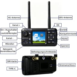 MOTOLOLA (Equipped with a Lifetime Free SIM Card) Global 4G LTE POC Wireless Internet Car Walkie Talkie Global Coverage of 5000