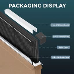 RVPOZWER 18BB 100W Solar Panels A+ N-Type Solar Cell for Household Outdoor Camping 23.2% High-Efficiency Farm PV Power