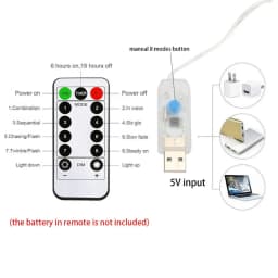 3Mx1M/2M/3M Battery LED String Fairy Lights USB/Battery Box Garland For New Year Wedding Party Christmas Home Curtain Decor