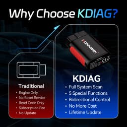 2026 KONNWEI KDIAG Car Obd2 Bluetooth All System Diagnostic Tool Read Erase Codes EPB DPF Oil Reset SRS SAS TPMS Sensor Scanner