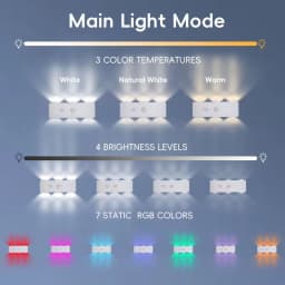 Wall-Mounted LED Sensor Light with Motion Detector & USBCharging Dimmable Night Light RGB or 3Colors for Entryway Bedside Stairs