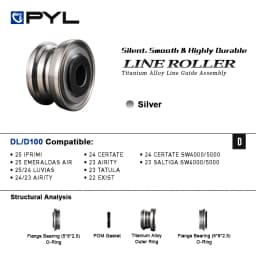 PYL Titanium Alloy Double Bearing Line Roller - Saltwater Resistant Spinning Reel Line Guide for Shimano/Daiwa Exist Upgrade