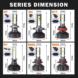 H7 H11 LED Headlight 20000LM H8 H9 CSP 120W HB3 HB4 9005 9006 H1 Canbus No Error 6000K 8000K For BMW E46 E60 E90 F10 F20 F30 E36