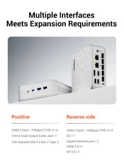 FIREBAT AM02 Mini PC AMD Ryzen 7 H255 DDR5 16GB RAM M.2 PCIe 512GB SSD Barebone PC WiFi6 BT5.2 1000M LAN Windows11 Desktop Computer
