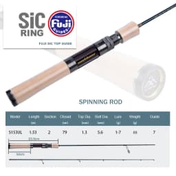 Seekbass Light Spinning Casting Trout Carbon Rod 2 Sections MF Action UL L Power FUJI SIC Guide Fishing Rod