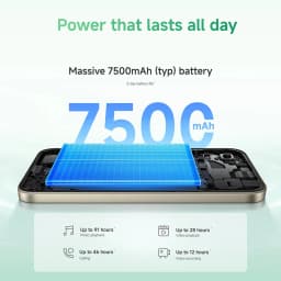 Global Version Redmi 17 4g Nfc Mobile Phones 6.9" Fhd Eye-Care Amoled Display Powerful Snapdragon 6S 4g Gen 2 Cellphone 7700Mah Battery