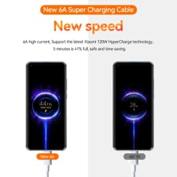 For Xiaomi 120W 100W 90W 6A Usb Type C Cable Turbo Fast Charger Cord For Mi 17 Ultra 15 14T 13 Redmi Note 15 Pro+ K90 POCO X7 F8