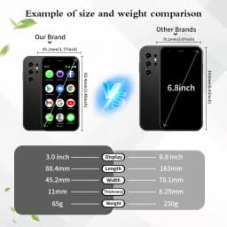 Mini24 3.0-inch Android Mini Smartphone 3GB RAM 32GB ROM Dual SIM Dual Standby 3G Mobile Phone Google Play Store