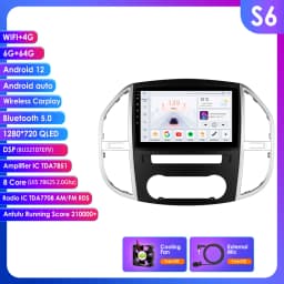 10.1" Hizpo 2Din Android Auto Car Radio for Mercedes Benz Vito W447 2014 - 2021 UI7862 Multimedia 4G BT RDS DSP GPS Navigation