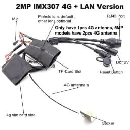 Camhi DIY 5MP 3G 4G SIM Lte IP Camera Module 5MP IMX335 1920P imx307 2MP Wireless MINI 4G Pin hole TF Card Slot Built-in MIC Mic