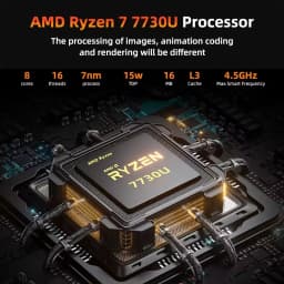 TexHoo MINI PC AMD R7 7730U Ryzen 5 7530U 4500U Dual DDR4 WIFI6 LAN*2 1*DP 2*HDMI 3 Display Desktop Computer Windows11 3xUSB3