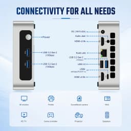 SZBOX Intel Core 3 304 Mini PC LPDDR5X 12GB 2*M.2 SSD Windows 11 Pro 2.5G LAN WiFi6 BT5.3 Desktop Office MINI PC Gamer Computer
