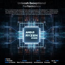 CHUWI Aubox Mini PC AMD Ryzen7 8745HS With Oculink DDR5 NO RAM NO ROM NO OS Desktop Gaming Computer WiFi 6 BT 5.2