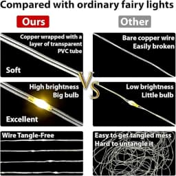 Curtain Fairy Light Waterfall 3x3m 280 LEDs Window Light 5V USB Waterproof Outdoor String Light for Christmas Patio Wall Decor