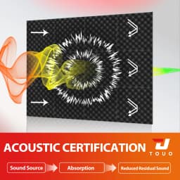 TOUO Acoustic Foam Fireproof Soundproofing Sponge 6/12/24/48 Pcs Egg Crate Soundproof Foam Studio Home Sound-absorbing