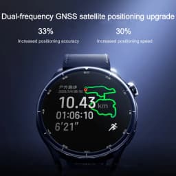 Global Version Xiaomi Watch S5 Smartwatch 1.48" AMOLED Screen 21 Days Battery Life Xiaomi HyperOS 3 150+ Sports Modes GPS 5ATM