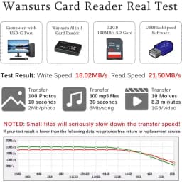 All In One Memory Card Reader 480Mbps USB External Cardreader SD SDHC MMC M2 MS XD CF TF Reader Adapter For MP3 Digital Camera