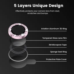 Glitter Camera Lens Protector Cover for iPhone 17 18 Pro Max 16 15 13 11 14 15 Plus 12 Mini Tempered Glass Protection Lens Film