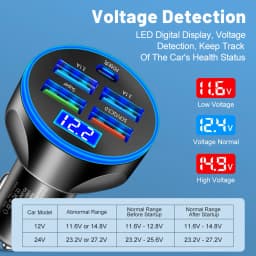 250W 5 Port Car Charger Super Fast Charging PD QC3.0 USB C Car Phone Charger Type C Adapter In Car For IPhone Huawei Realme OPPO