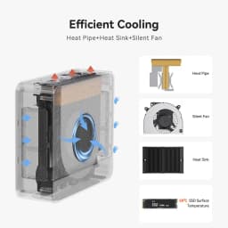Beelink Mini PC SER 5 SER5 MAX AMD Ryzen R7 7735HS R5 5500U Desktop Gaming Computer WiFi 6 1000M M.2 2280 NVMe SSD 4K 60Hz