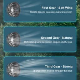 USB Charge Dual Head Fan Car Seat Back Cooling Fan Summer 360 Degree Rotation Auto Headrest Ventilation Fan Neck Cooler