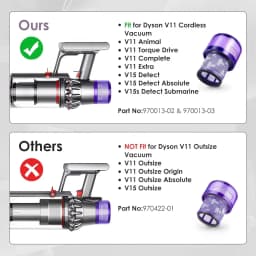 For Dyson V11 Animal / V11 Torque Drive V15 Detect Accessories for Dyson Filter Cyclone Vacuum Cleaner Replacement Spare Parts
