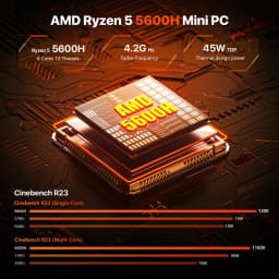 PELADN Mini PC AMD Ryzen 5 5600H (6C/12T, up to 4.2GHz), WiFi 6/ BT5.2 Micro PC for Gaming 3-Year Warranty & Office Barebone