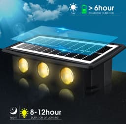 Solar RGB Wall Washer Sconce Light Outdoor IP65 Waterproof LED Up Down Solar Powered Lighting for Patio Courtyard