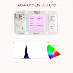 Quantum LED Grow Light Chip LM283B+ 100W 50W DOB COB Full Spectrum Welding Free 220V 110V LED Chip For Indoor Plants