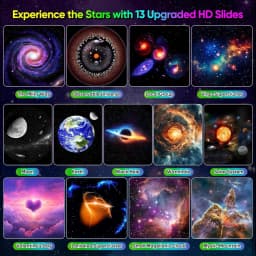 Upgrade Galaxy Projector Pro, Lomoo 13 in 1 HD Planetarium Star The Milky Way Projector for Bedroom, 360 Rotating Star Light wit