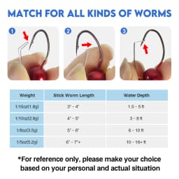 Eupheng 10PCS Weedless Wacky Jig Heads Wacky Rig Hooks Weedless Fishing Hooks Worm Weights Hook for Bass Fishing