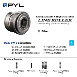 PYL Titanium Alloy Double Bearing Line Roller - Saltwater Resistant Spinning Reel Line Guide for Shimano/Daiwa Exist Upgrade