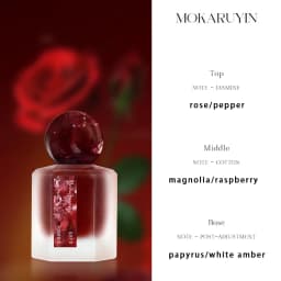 Paris Rose Jasmine Perfume, Fresh Fig Eau De Toilette Master-level Long-lasting Floral Fruity Fragrance Russian Best Selling