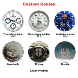 CORGEUT Custom Extra Fees & Balance Top-up, Custom Logo Design Service Fee Tailored to Customer Requirements,