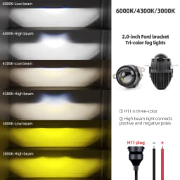 2.0 Bi Led Projector Lens Auto LED Fog Lights 3000K 4300K 6000K High and Low Beam for Toyota Nissan Tricolor Lens Fog Lamp