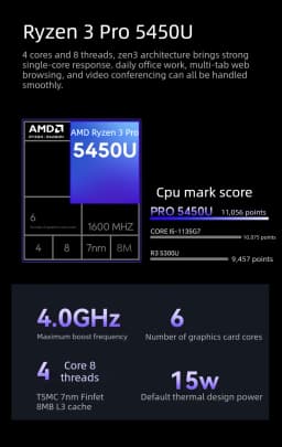 AOOSTAR WTR Pro NAS Mini PC AMD Ryzen 3 Pro 5450U 1*DDR4 Support 3.5" HDD*4 2*M.2 NVMe SSD 2*2.5G LAN Desktop NAS DIY Computer