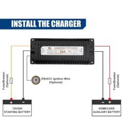 Rv Bed Car High-Power Secondary Battery Charging 12v24v To 14.6v29.2v400w Lithium Iron Phosphate Charger