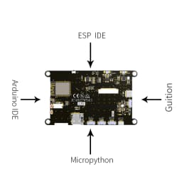 Guition ESP32-S3 8M PSRAM 4M FLASH 4.3-inch IPS 480*272 LCD display module with WIFI and Bluetooth