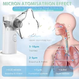 Handheld Silent Ultrasonic Nebulizer for Kids & Adults – Portable Medical Inhaler for Home Use