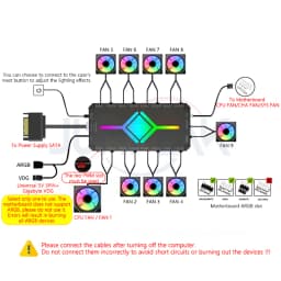 JUMPEAK 5V 3Pin ARGB Fan HUB Splitter Remote Controller With 4Pin PWM For PC Computer Cooling SYNC CPU Cooler LED Light Strip