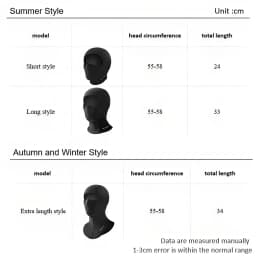 Summer Breathable Cycling Cap Anti-UV Balaclava Men Full Face Mask Bicycle Motorcycle Running Cooling Sport Gear