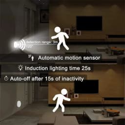 HOMEFISH Motion Sensor LED Night Light USB Rechargeable Wireless Closet Lamp for Kitchen Cabinet Wardrobe Staircase