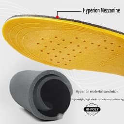1 Pair 1.5-3.5cm Invisiable Height Increase Insoles for Women Men Heel Lift Yellow Shoes Sole Pad Shock Absorption Insoles