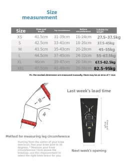 2-Pack Knee-Mounted Protective Gear, Breathable Mesh Polyester Blend Anti-Collision Compression Knee Sleeves with Upgraded Impact-Absorb Pads for Basketball, Running