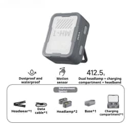 DUKA ATuMan MH1 Multifuction Headlamp Gesture Button Dual control Head Flashlight Outdoor Waterp LED Sensor Hat Clip Lamp
