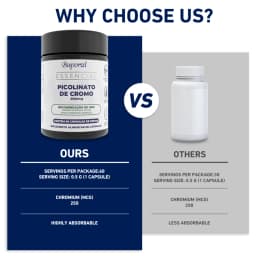 Chromium Picolinate - High Absorption, Non-GMO, Blood Sugar & Metabolism Support, Weight and Food Craving Management