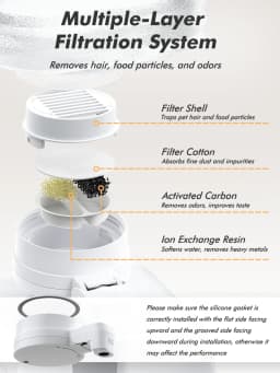 Furpipi 8L Automatic Dog Water Bowl Dispenser Elevating Stainless Steel Pet Waterer with Patented Faucet for Cats And Dogs